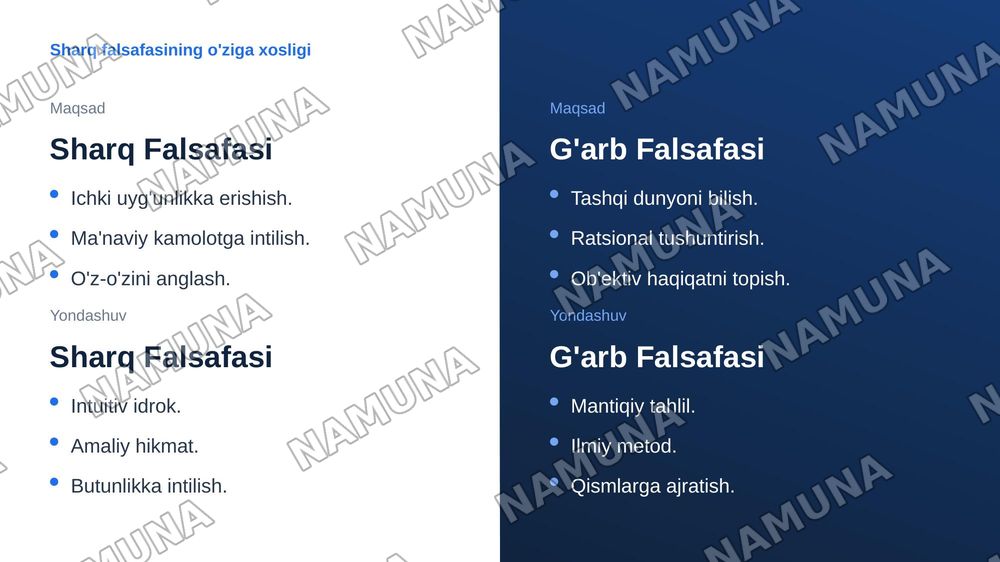 FALSAFIY TARAQQIYOT BOSQICHLARI.SHARQ FALSAFASI — zamonaviy taqdimot, 5-slayd
