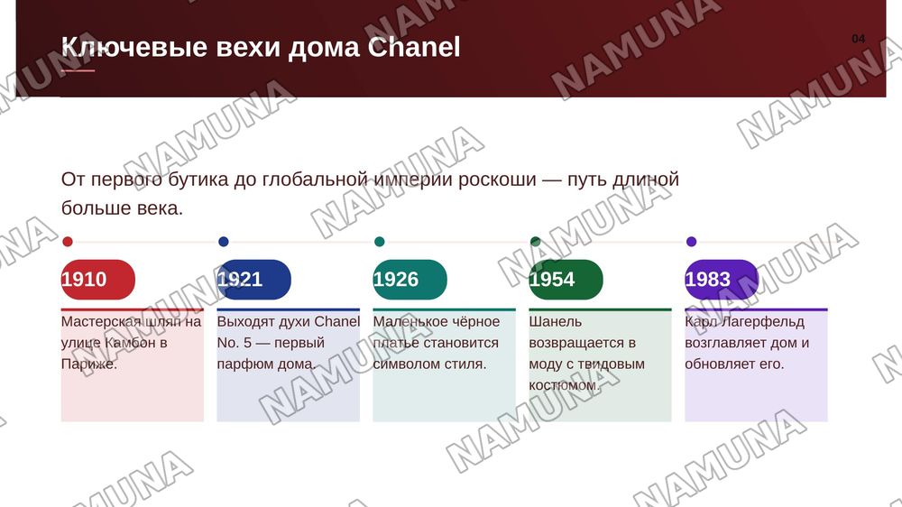 Про Бренд Chanel
Как оно появилось, как вышла на такой уровень, доход этого бренда в прошлом и на сегодняшний день
Можно добавить сюда когда было кризис и как шанель от этой проблемы вышло
Сделайте красиво и понятно чтоб было интересно — zamonaviy taqdimot, 5-slayd
