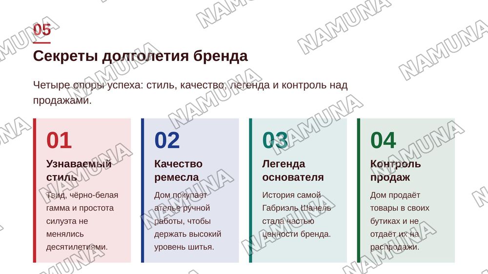 Про Бренд Chanel
Как оно появилось, как вышла на такой уровень, доход этого бренда в прошлом и на сегодняшний день
Можно добавить сюда когда было кризис и как шанель от этой проблемы вышло
Сделайте красиво и понятно чтоб было интересно — zamonaviy taqdimot, 6-slayd