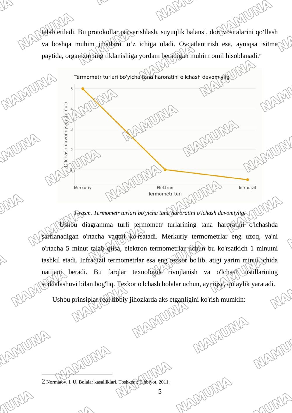 Davolovchi vannalar. Termometriya. Tana haroratini o‘lchash texnikasi va uni registratsiya qilish. Isitmalayotgan bolalarni parvarishlash (IVBDV isitmalayotgan bolalarga yordam ko‘rsatish). Ovqatlanti — mustaqil ish, 5-varaq