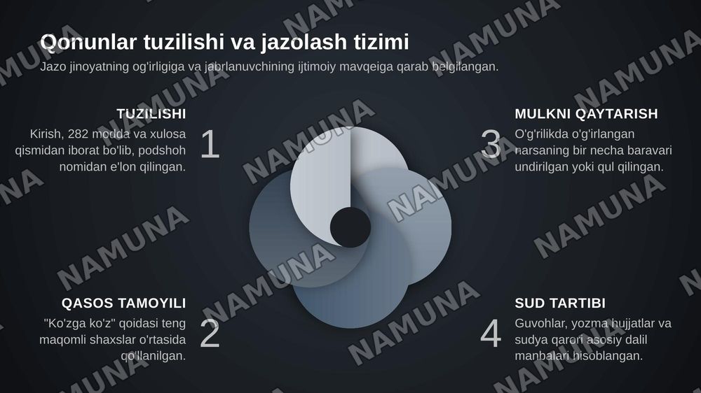 Qadimgi sharq mamlakatlarida davlatni va huquqni tashkil etilishi va rivojlanish hususiyati — zamonaviy taqdimot, 8-slayd