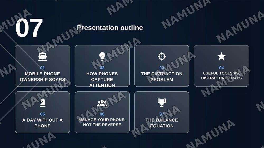 6 Mobile Phones: Useful or Distracting? — zamonaviy taqdimot, 2-slayd