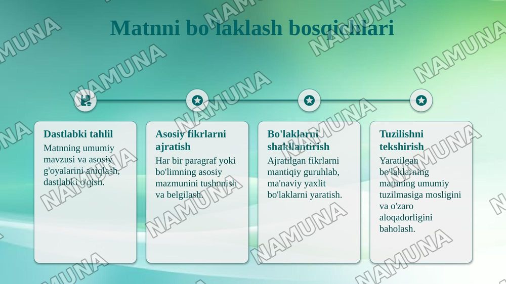 Matnni ma’noviy qismlarga bo‘lish tamoyillari. Xat boshi — taqdimot, 5-slayd