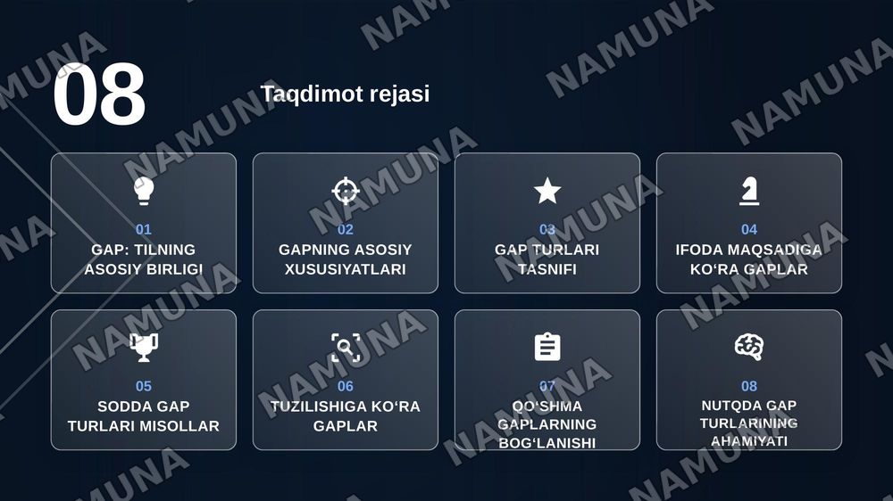 Gap va uning turlari — zamonaviy taqdimot, 2-slayd