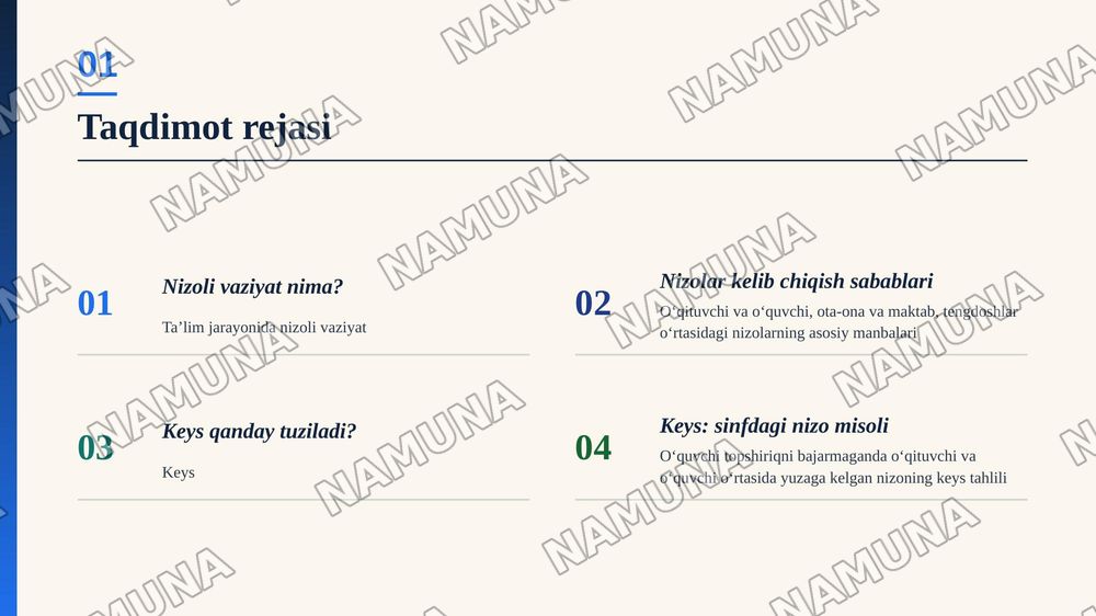 Ta’lim jarayonida uchraydigan nizoli vaziyatlarni keys shaklida ishlab chiqish va ularning kelib chiqish sabablarini tahlil qilish. — zamonaviy taqdimot, 2-slayd