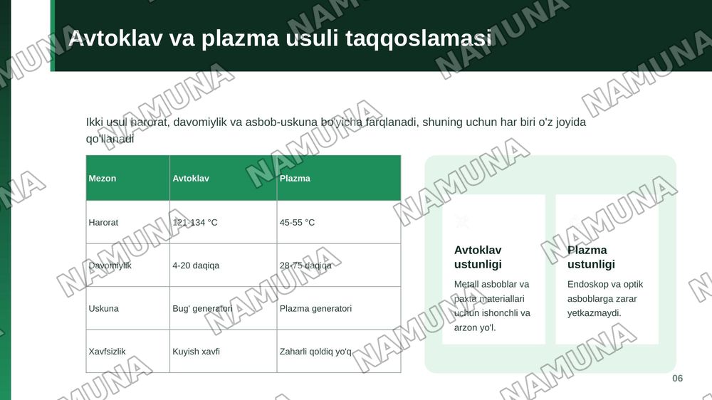 Tibbiyotda zamonaviy sterilizatsiya usullari. Srelizatsiya dezinfeksiya usullariga bakteriologik baxo berish .
​Kimyoterapevtik preparatlar va antibiotiklarga bakteriyalarning chidamli shtammlarining shakllanish mehanizmlari — zamonaviy taqdimot, 7-slayd