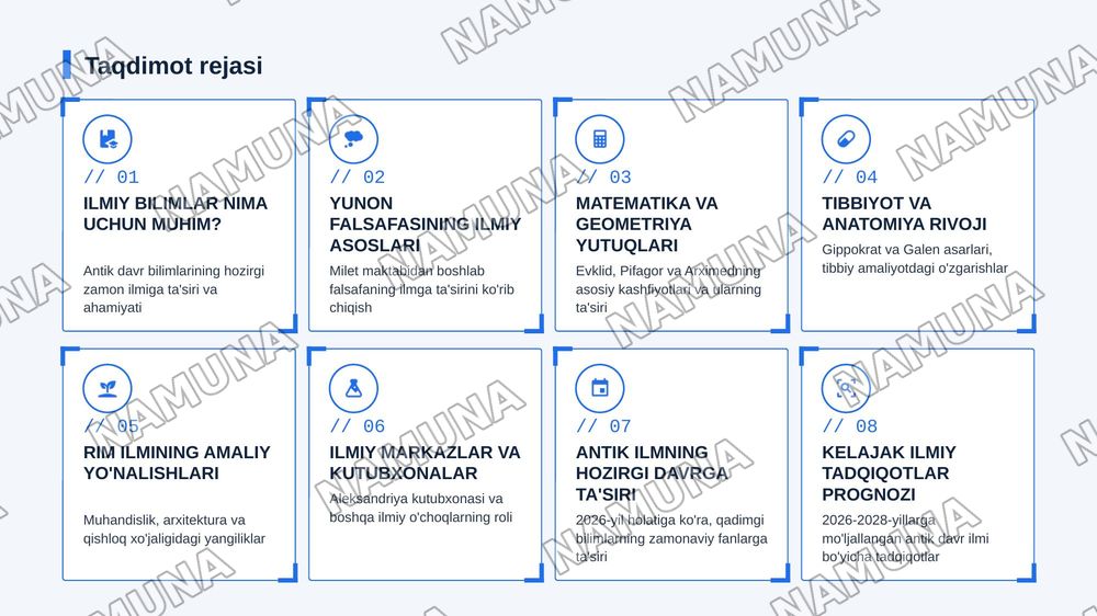 Qadimgi Yunoniston va Rimda ilmiy bilimlarning rivojlantirish. — zamonaviy taqdimot, 2-slayd