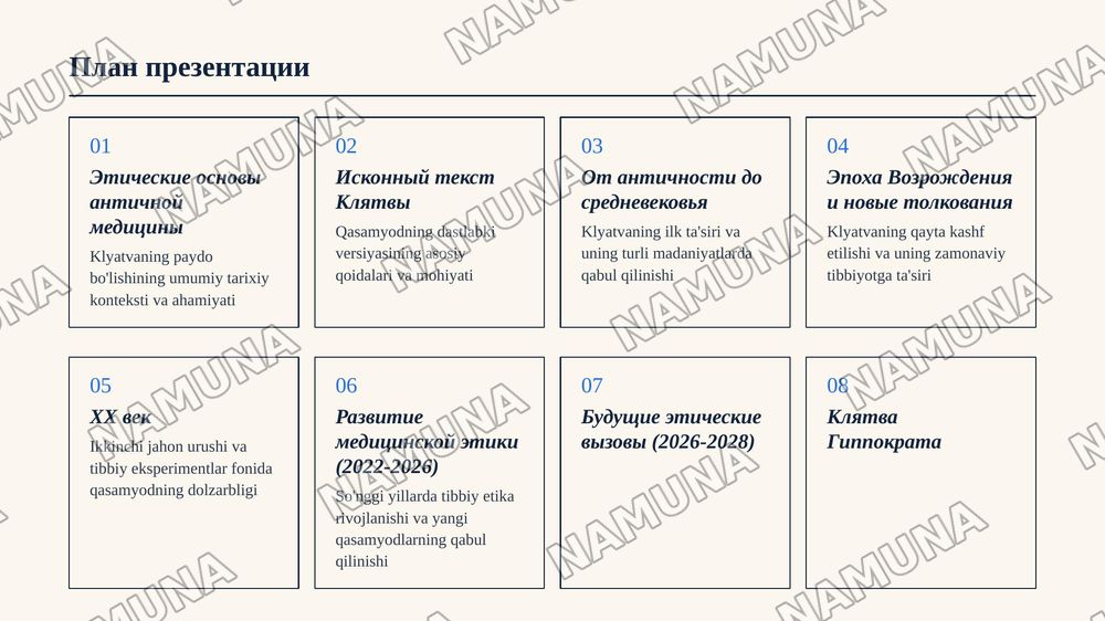 Клятва Гиппократа: история возникновения и этапы её развития — zamonaviy taqdimot, 2-slayd