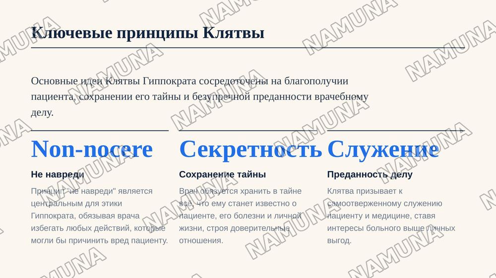Клятва Гиппократа: история возникновения и этапы её развития — zamonaviy taqdimot, 6-slayd