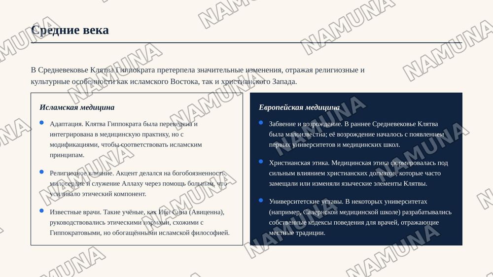 Клятва Гиппократа: история возникновения и этапы её развития — zamonaviy taqdimot, 8-slayd
