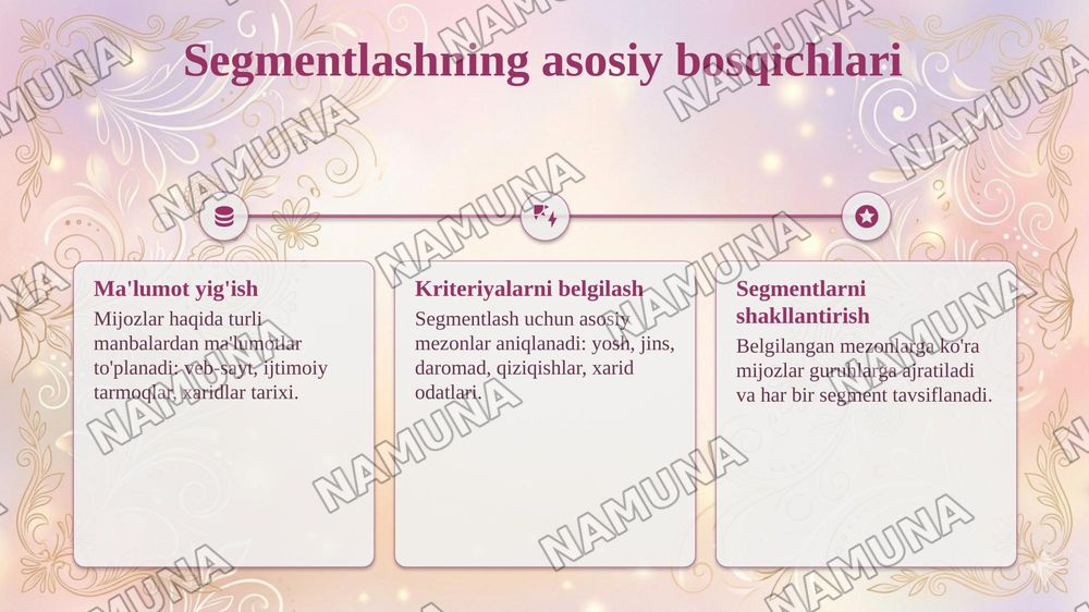 Elektron biznesda mijozlar segmentlarini aniqlash va ularni tahlil qilish. — taqdimot, 5-slayd