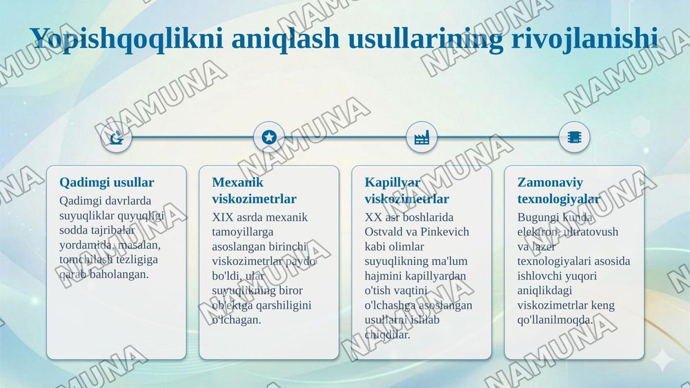 Tana suyuqliklarining yopishqoqligi aniqlash usullari o'rganish. Ostvald-Pinkevich Viskozimetri VPJ-2 va VK-4 yordamida suyuqlikning yopishqoqligini aniqlash. — taqdimot, 5-slayd
