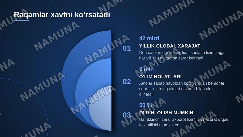 Farmaseftika axborot tizimlarining vazifalari — zamonaviy taqdimot, 4-slayd