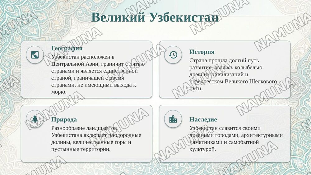 Моя родина- Узбекистан. Мой родной город. — taqdimot, 4-slayd