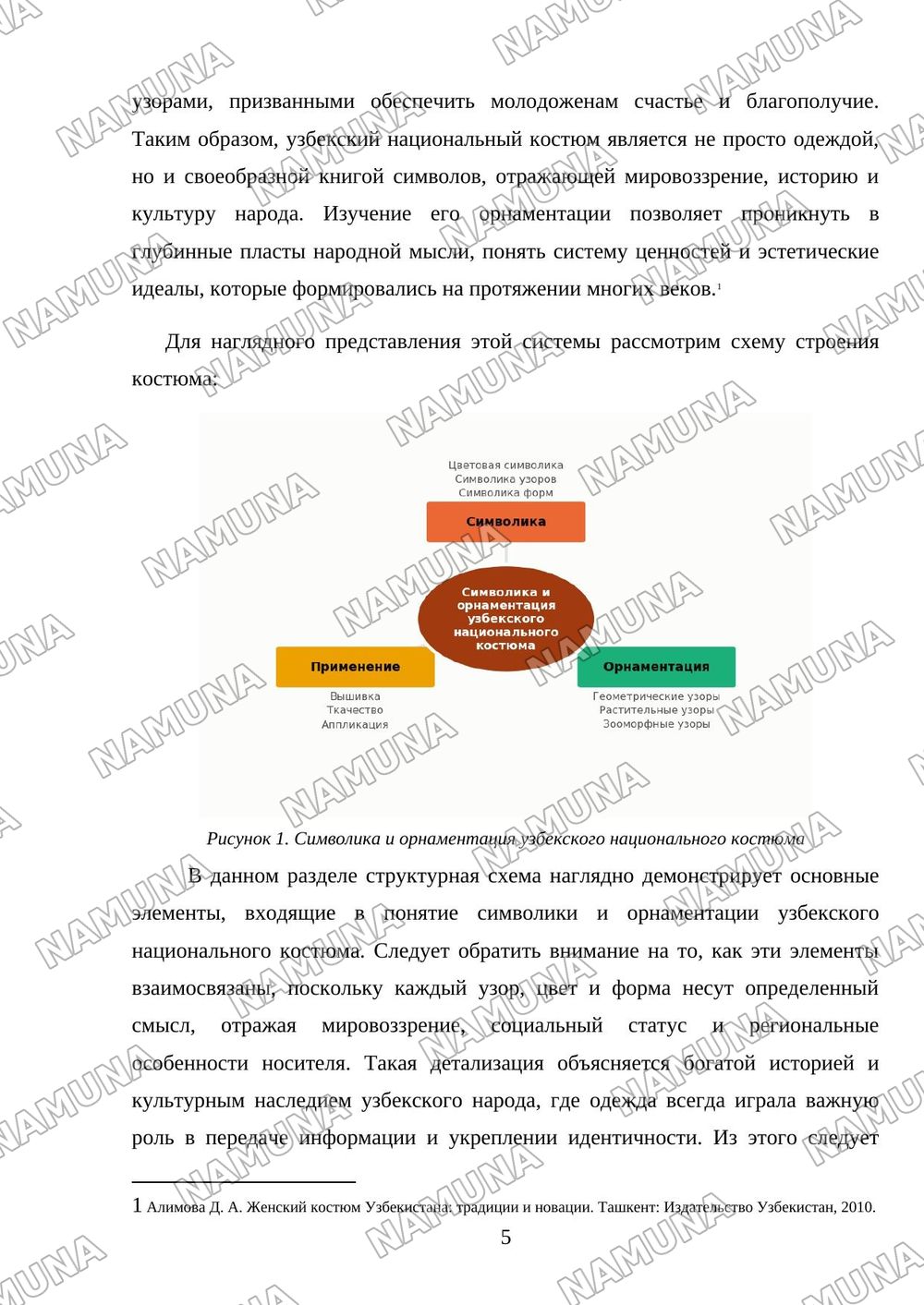 Узбекские национальные костюмы — referat, 5-varaq