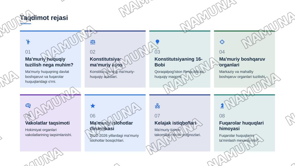 Ózbekiston Respublikasi mamuriy huqudiy tuzilishlari va  Qoraqalpog'iston Respublikasi (konstitutsiyaning 16-17boblari) — zamonaviy taqdimot, 2-slayd