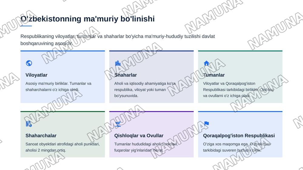 Ózbekiston Respublikasi mamuriy huqudiy tuzilishlari va  Qoraqalpog'iston Respublikasi (konstitutsiyaning 16-17boblari) — zamonaviy taqdimot, 4-slayd
