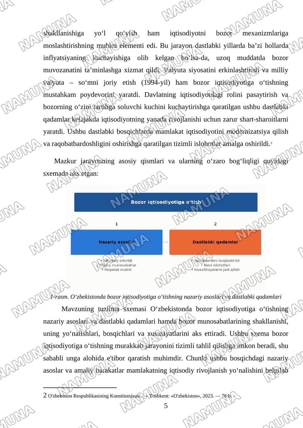 Mavzu: O‘zbekiston Respublikasida bozor munosabatlarining shakllanishi, uning yo‘nalishlari, bosqichlari va xususiyatlari — mustaqil ish, 5-varaq