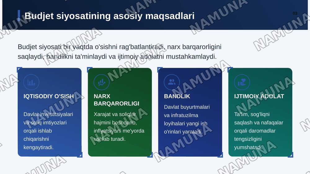 Davlatning budjet siyosati — zamonaviy taqdimot, 4-slayd
