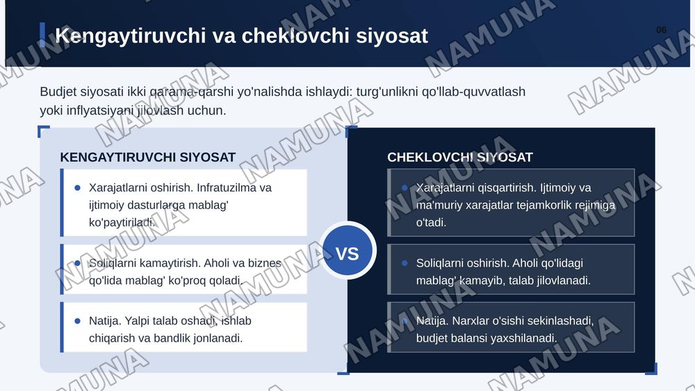 Davlatning budjet siyosati — zamonaviy taqdimot, 7-slayd