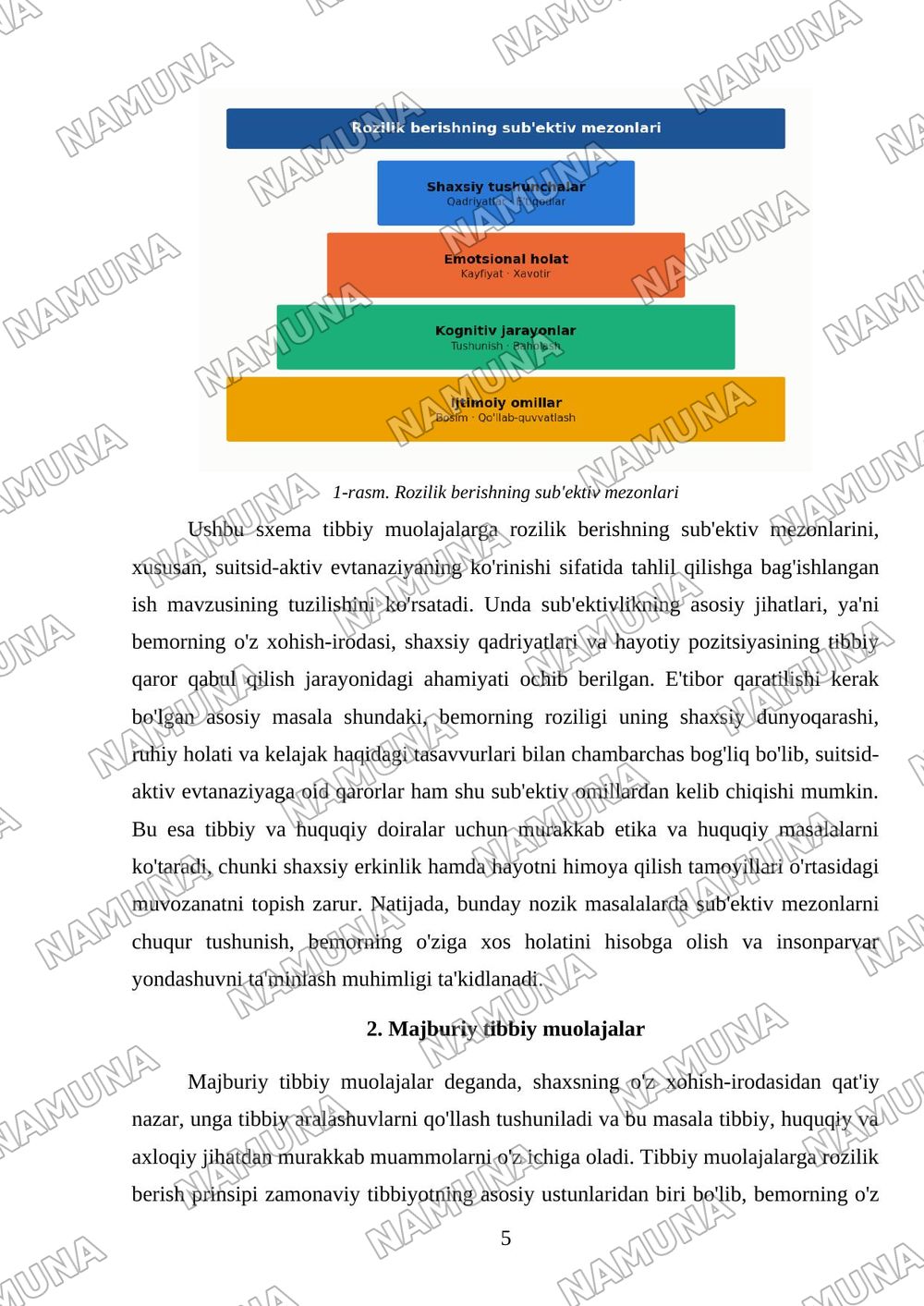 Tibbiy muolajalarga rozilik masalasi tahlil qilish, suitsid-aktiv evtanaziyaning koʻrinishi sifatida bilish — mustaqil ish, 5-varaq