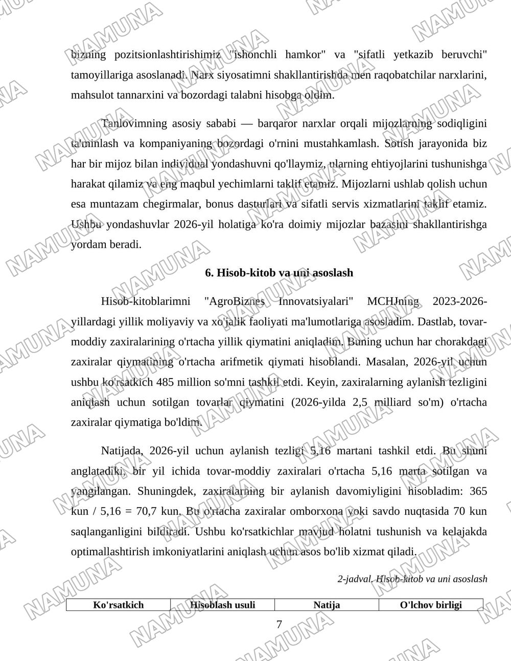 Tadbirkorlik kapitalining aylanishi va samaraligi muammolari — loyiha ishi, 7-varaq