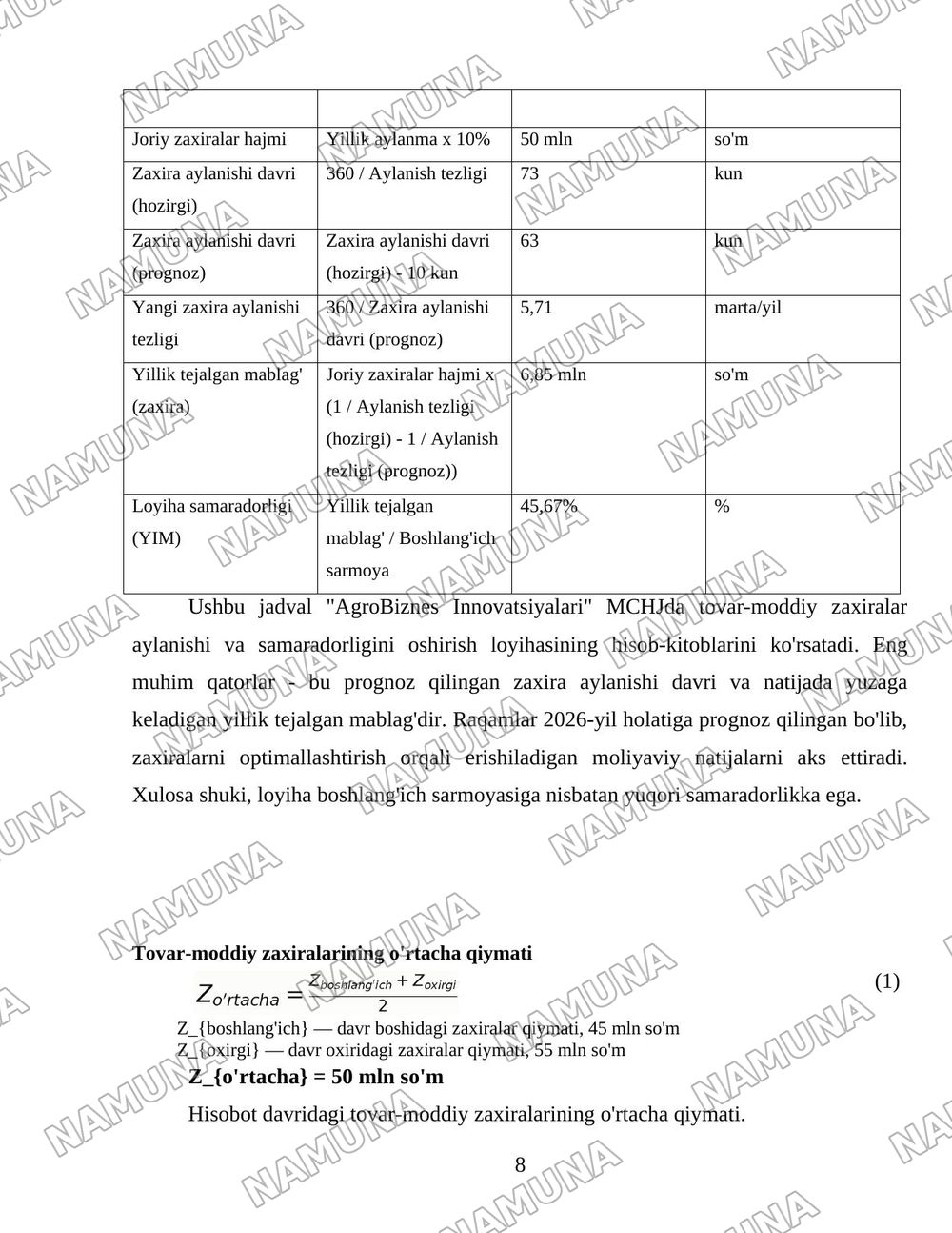 Tadbirkorlik kapitalining aylanishi va samaraligi muammolari — loyiha ishi, 8-varaq