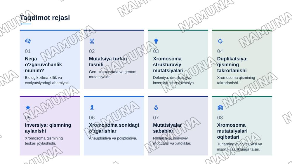O'zgaruvchanlik. Xromasoma mutatsiyalari — zamonaviy taqdimot, 2-slayd