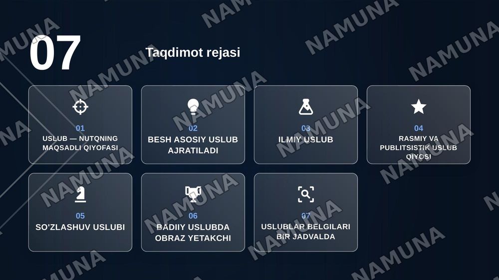 Nutq uslublari va ularning o'ziga xos xususiyatlari — zamonaviy taqdimot, 2-slayd