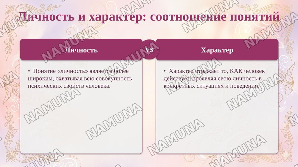 Характер — taqdimot, 7-slayd