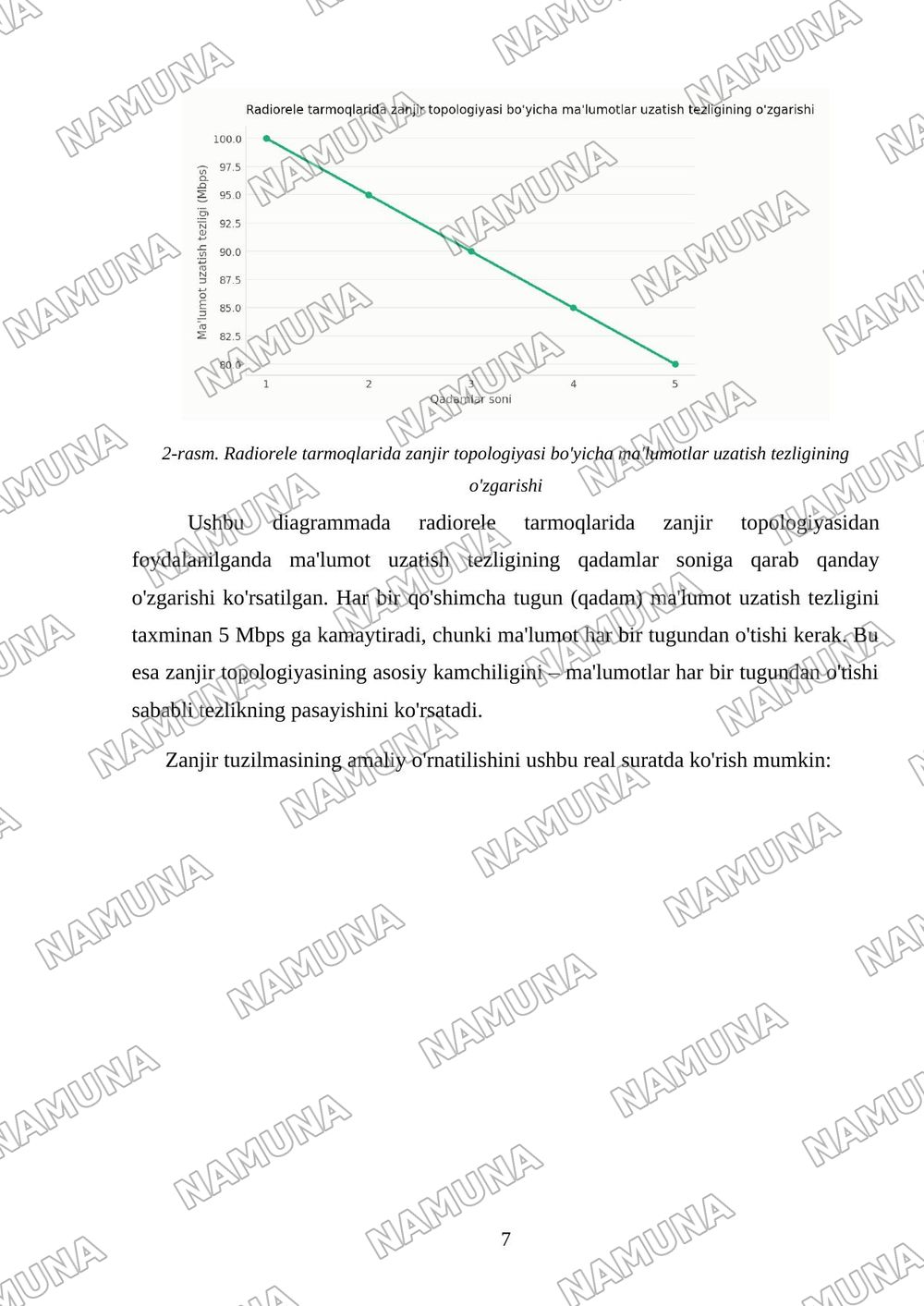 Radiorele tarmoqlarining topologiyalari. Zanjir, halqa va daraxt tuzilmalari, tarmoqni loyihalash bosqichlari. — mustaqil ish, 7-varaq