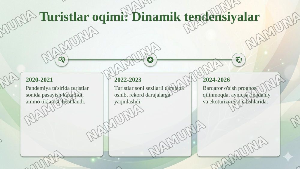 Gretsiya turizmning iqtisodiy ijtimoiy  madaniy va ekologik taʼsiri — taqdimot, 5-slayd
