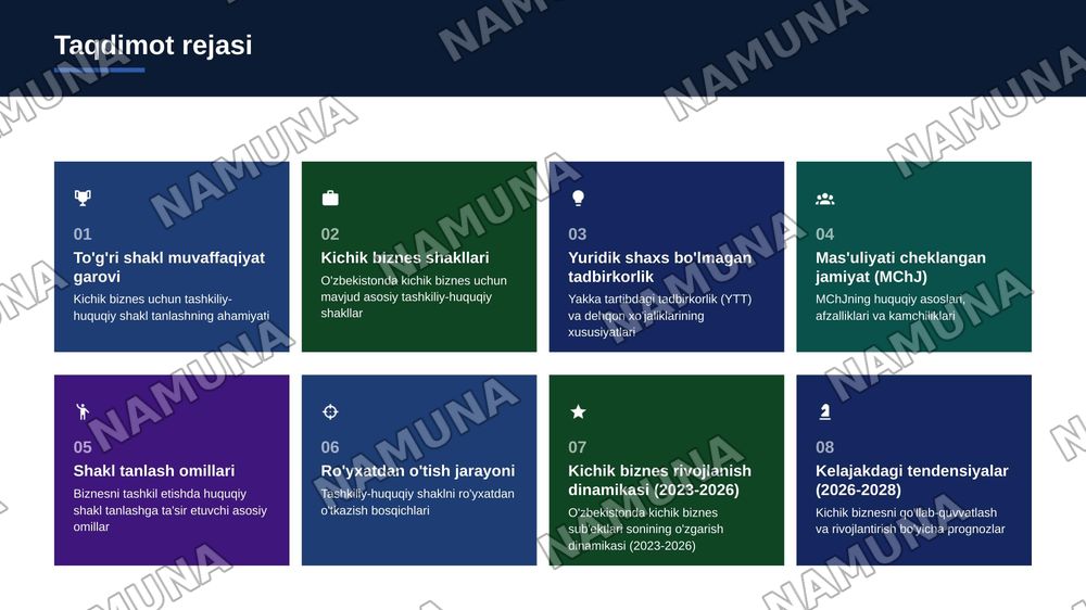 Kichik biznes subʼektlari uchun tashkiliy-huquqiy shakllar va ularning oʻziga xos farqlari — zamonaviy taqdimot, 2-slayd