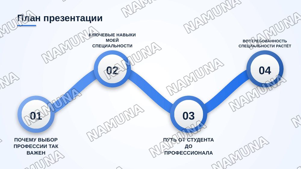Моя специальность — zamonaviy taqdimot, 2-slayd
