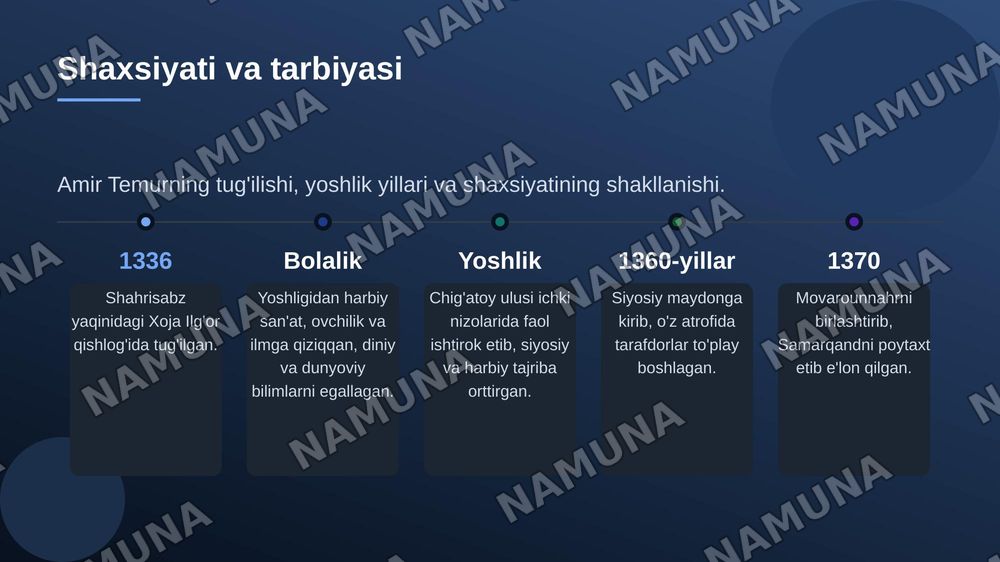 Amir Temur-buyuk davlat arbobi va mohir sarkarda. — zamonaviy taqdimot, 4-slayd