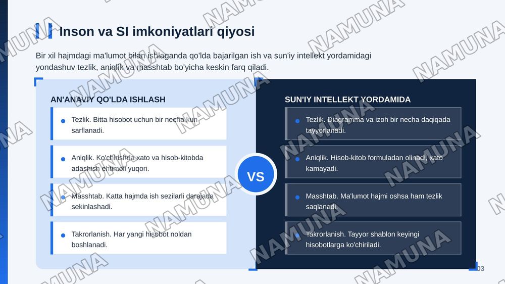SUN’IY INTELLEKT ASOSIDA MA’LUMOTLARNI INFOGRAFIK TAQDIM ETISH VA KONTENT YARATISH — zamonaviy taqdimot, 4-slayd