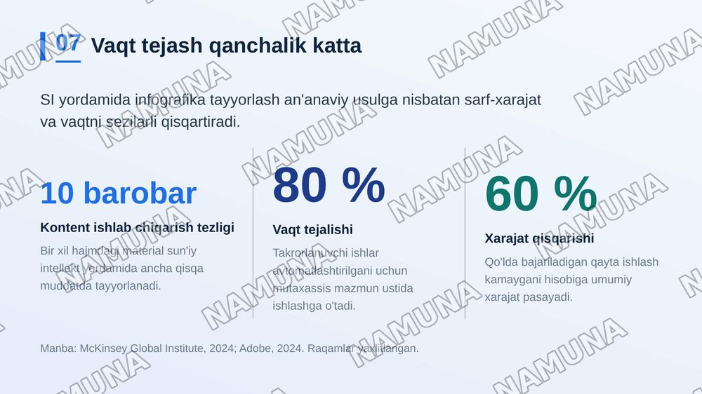 SUN’IY INTELLEKT ASOSIDA MA’LUMOTLARNI INFOGRAFIK TAQDIM ETISH VA KONTENT YARATISH — zamonaviy taqdimot, 8-slayd