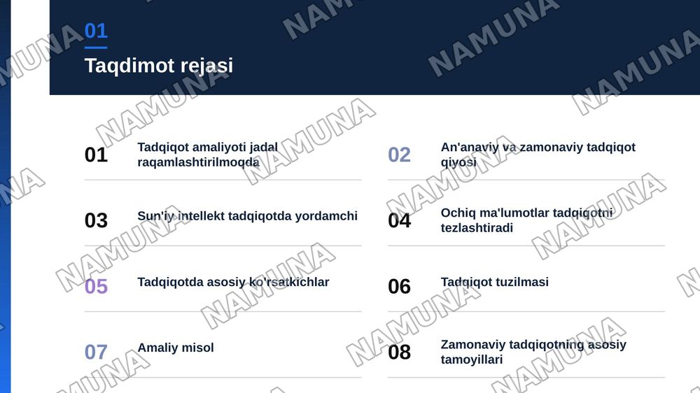 Tadqiqotning zamonaviy amaliyoti — zamonaviy taqdimot, 2-slayd