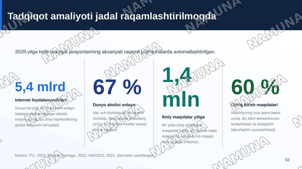 Tadqiqotning zamonaviy amaliyoti — zamonaviy taqdimot, 3-slayd