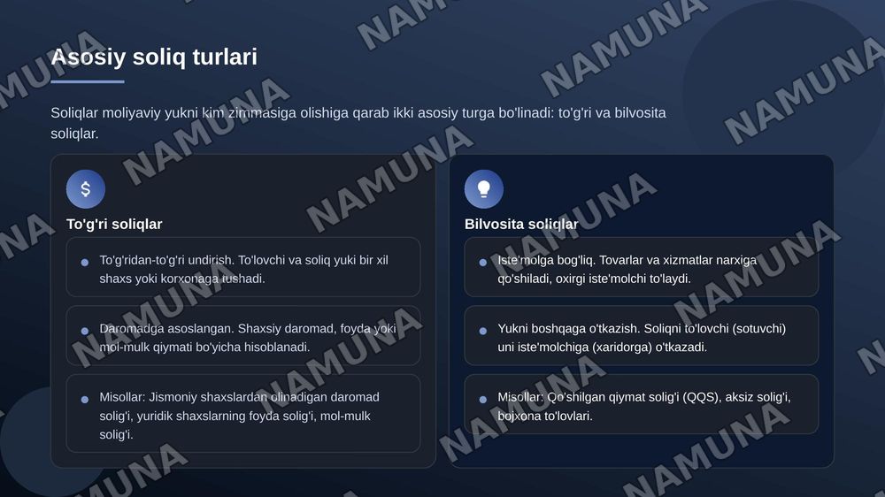 Soliqqa tortish usullari va soliqlarni undirish maxanizimlari — zamonaviy taqdimot, 5-slayd