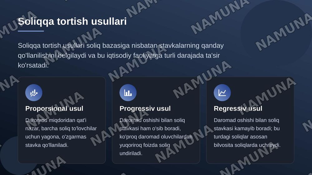 Soliqqa tortish usullari va soliqlarni undirish maxanizimlari — zamonaviy taqdimot, 7-slayd
