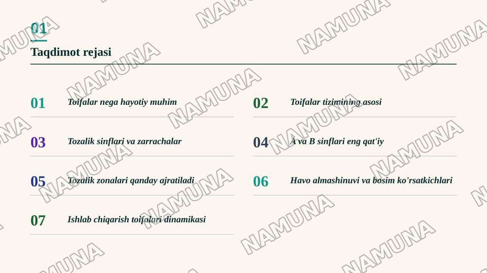 Kimyo-farmatsevtika va biotexnologik sanoat korxonalarida ishlab chiqarish toifalari — zamonaviy taqdimot, 2-slayd