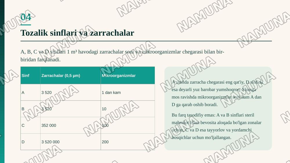 Kimyo-farmatsevtika va biotexnologik sanoat korxonalarida ishlab chiqarish toifalari — zamonaviy taqdimot, 5-slayd