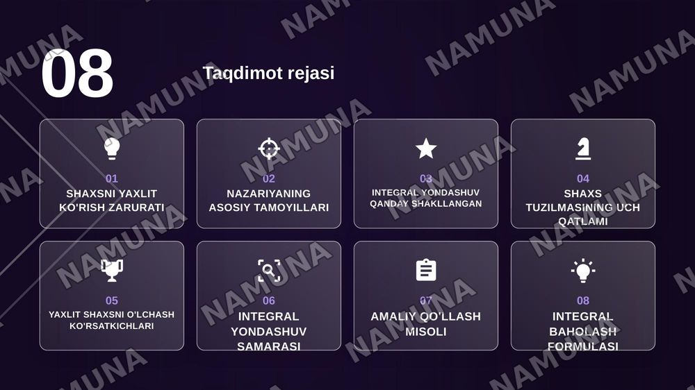 Integral individual nazariya — zamonaviy taqdimot, 2-slayd
