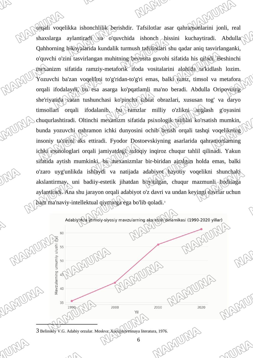 Hayot va adabiyot — mustaqil ish, 6-varaq