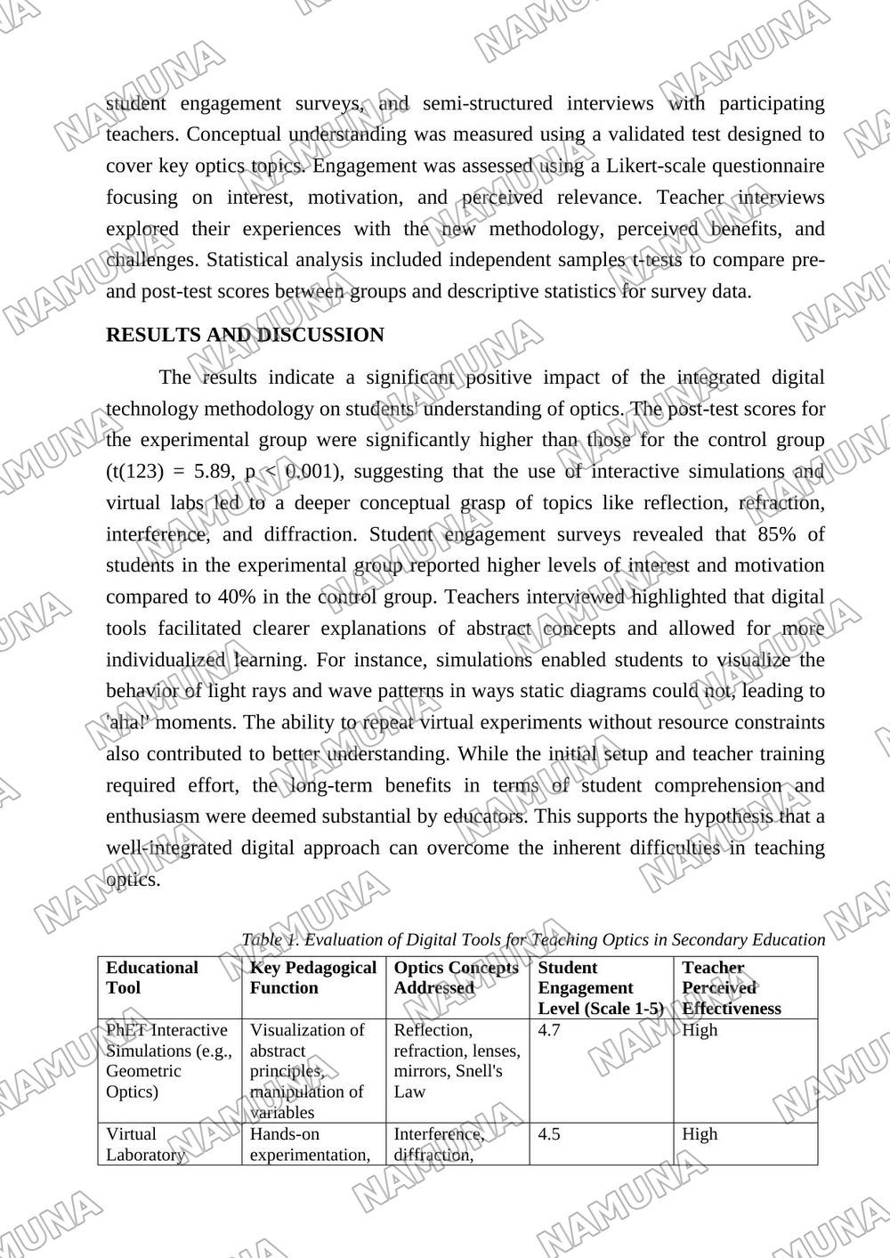 Improving the methodology of teaching the optics section of physics in general secondary education schools using digital technologies — maqola, 3-varaq