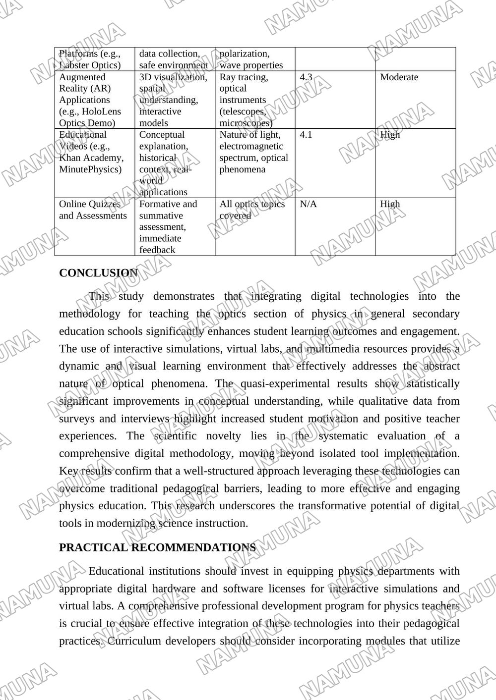 Improving the methodology of teaching the optics section of physics in general secondary education schools using digital technologies — maqola, 4-varaq
