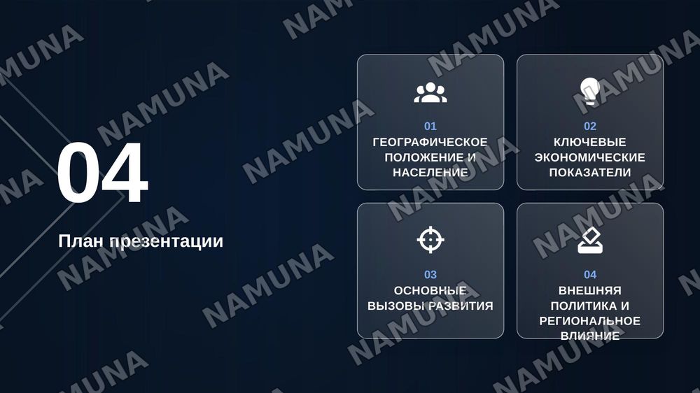 Пакистан — zamonaviy taqdimot, 2-slayd