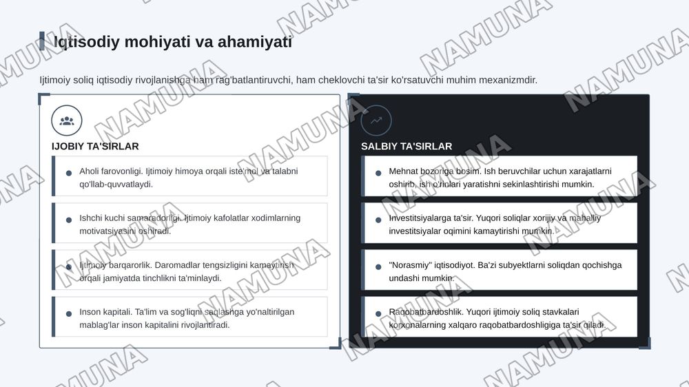 Ijtimoiy soliq va uning iqtisodiy mohiyati — zamonaviy taqdimot, 5-slayd