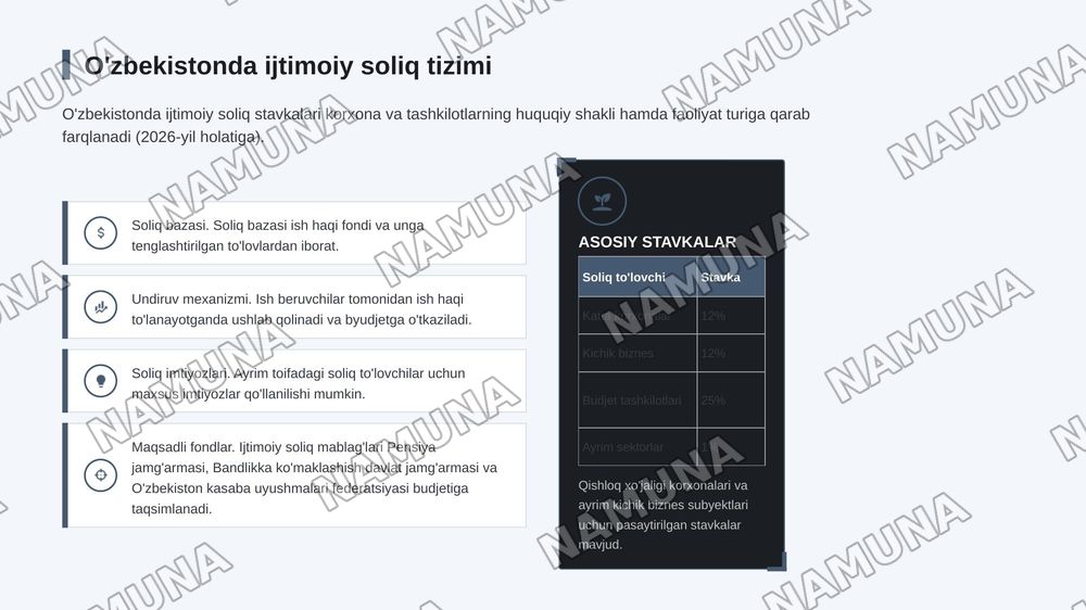 Ijtimoiy soliq va uning iqtisodiy mohiyati — zamonaviy taqdimot, 6-slayd